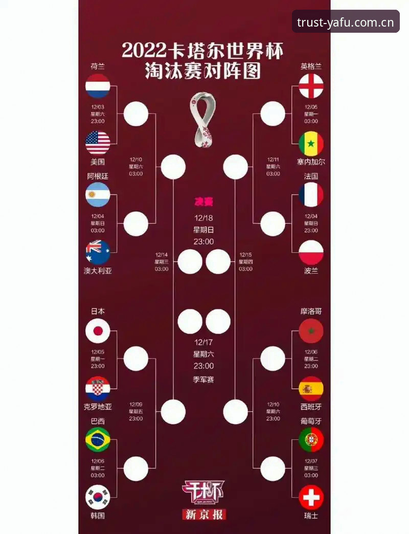亚富体育风控 3大看点解析U17世界杯分组:中国足球小将的卡塔尔征途与亚富体育观赛指南