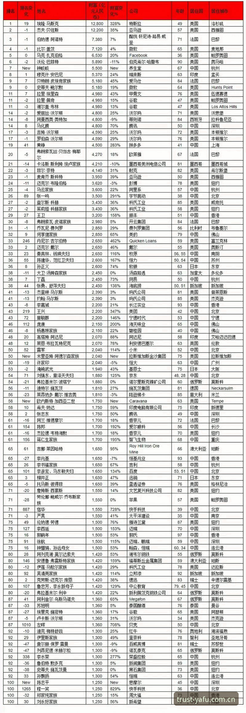 亚富体育苹果版 亚富体育苹果版实用指南:从下载到体验的全流程分析