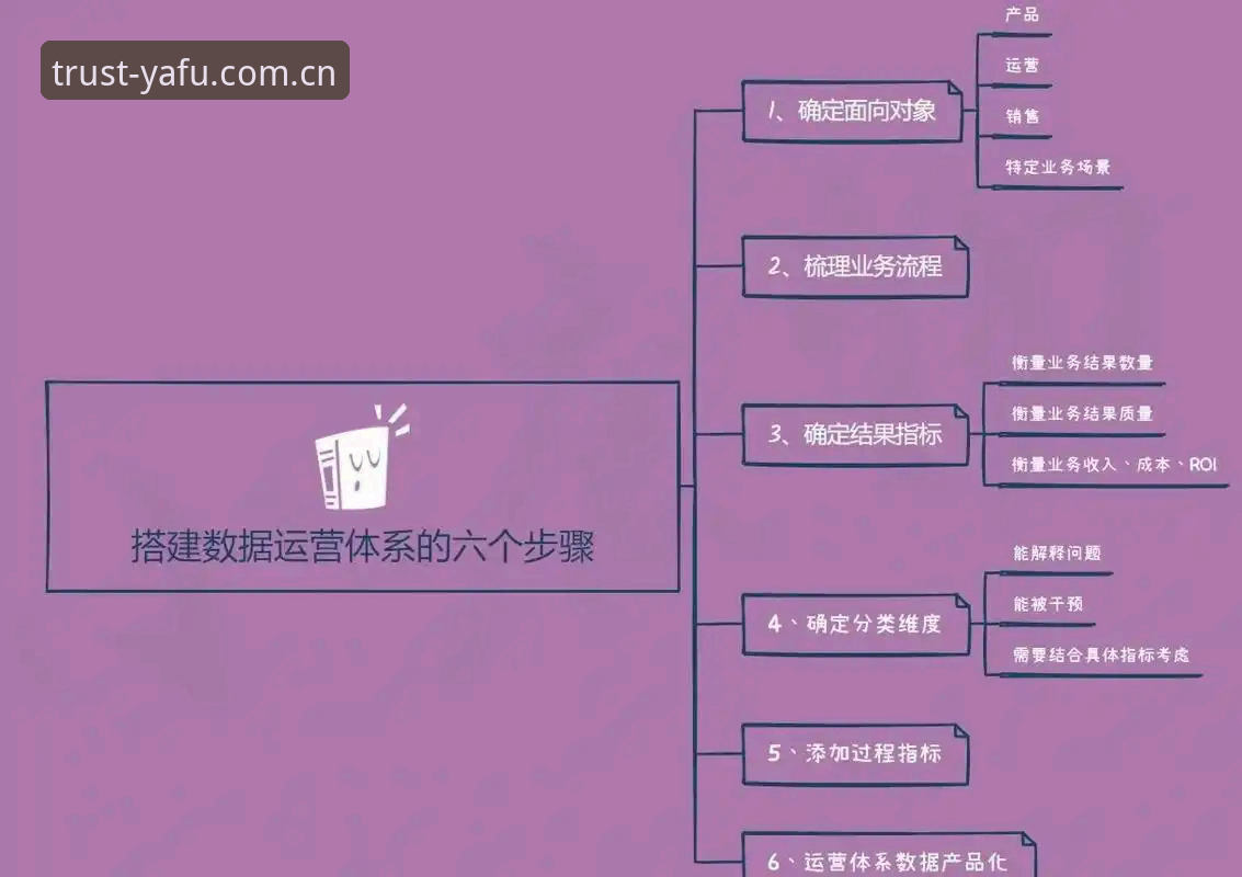 亚富体育是否正规 亚富体育平台深度分析:运营合规性、技术架构与用户权益全面解析