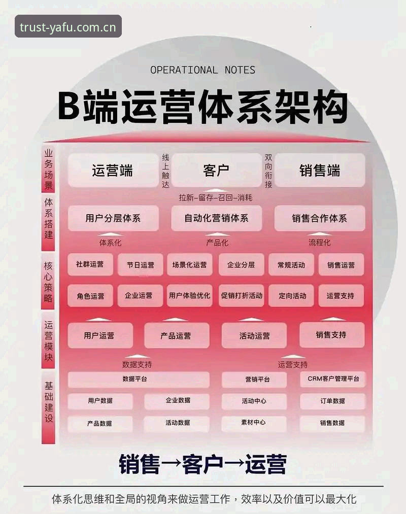 亚富体育是否正规 亚富体育平台深度分析:运营合规性、技术架构与用户权益全面解析